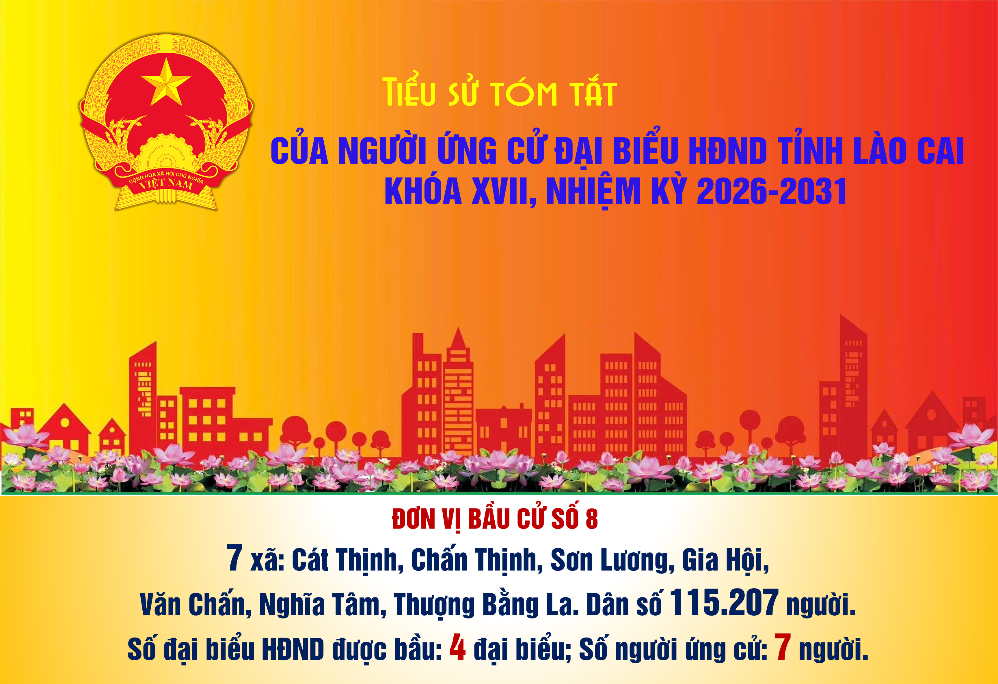 Tiểu sử tóm tắt của người ứng cử Đại biểu HĐND tỉnh Lào Cai khóa XVII - Đơn vị bầu cử số 8