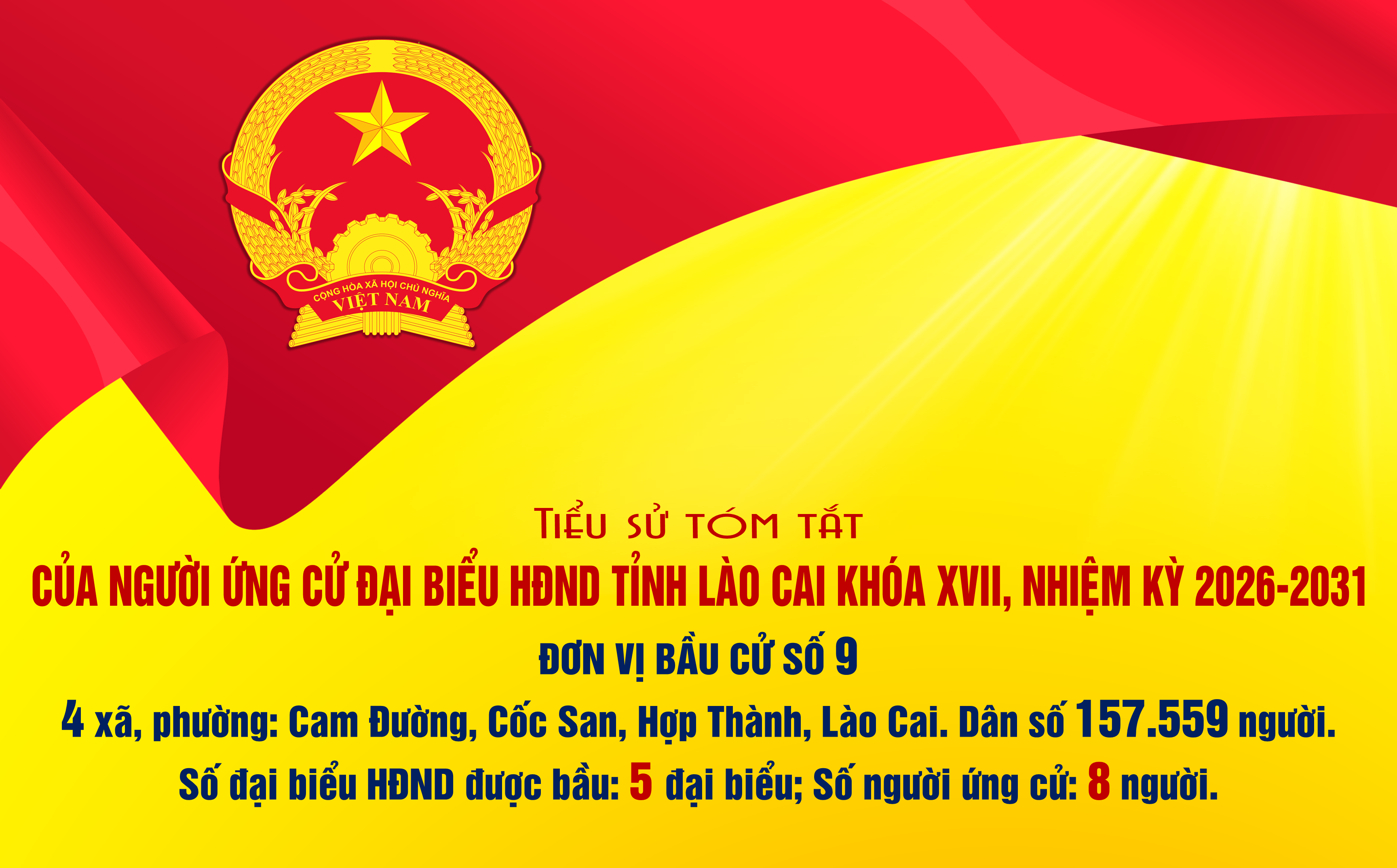 Tiểu sử tóm tắt của người ứng cử Đại biểu HĐND tỉnh Lào Cai khóa XVII - Đơn vị bầu cử số 9