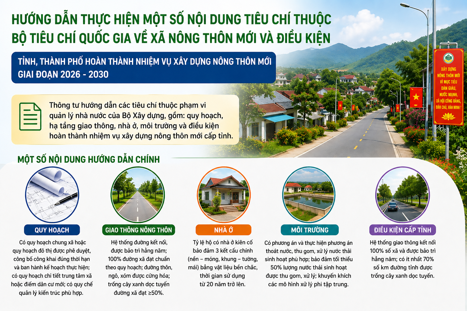 Hướng dẫn thực hiện một số nội dung tiêu chí thuộc Bộ tiêu chí quốc gia về xã nông thôn mới giai đoạn 2026 - 2030 thuộc phạm vi quản lý nhà nước của Bộ Xây dựng
