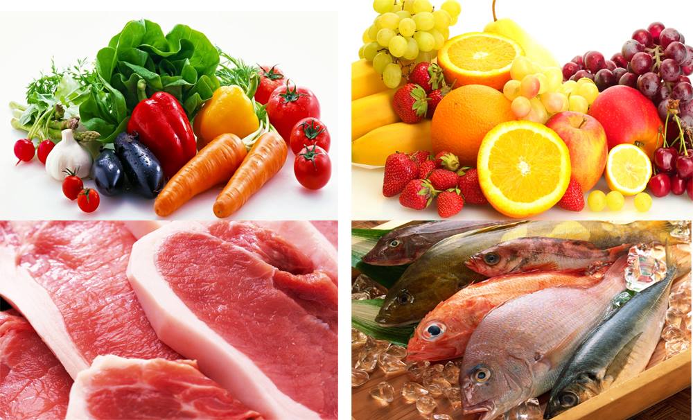 Quy định về công bố, đăng ký sản phẩm thực phẩm