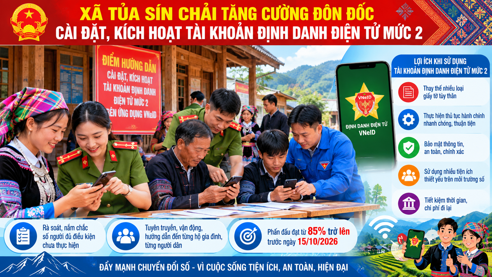 TỦA SÍN CHẢI TĂNG CƯỜNG ĐÔN ĐỐC CÀI ĐẶT, KÍCH HOẠT TÀI KHOẢN ĐỊNH DANH ĐIỆN TỬ MỨC 2