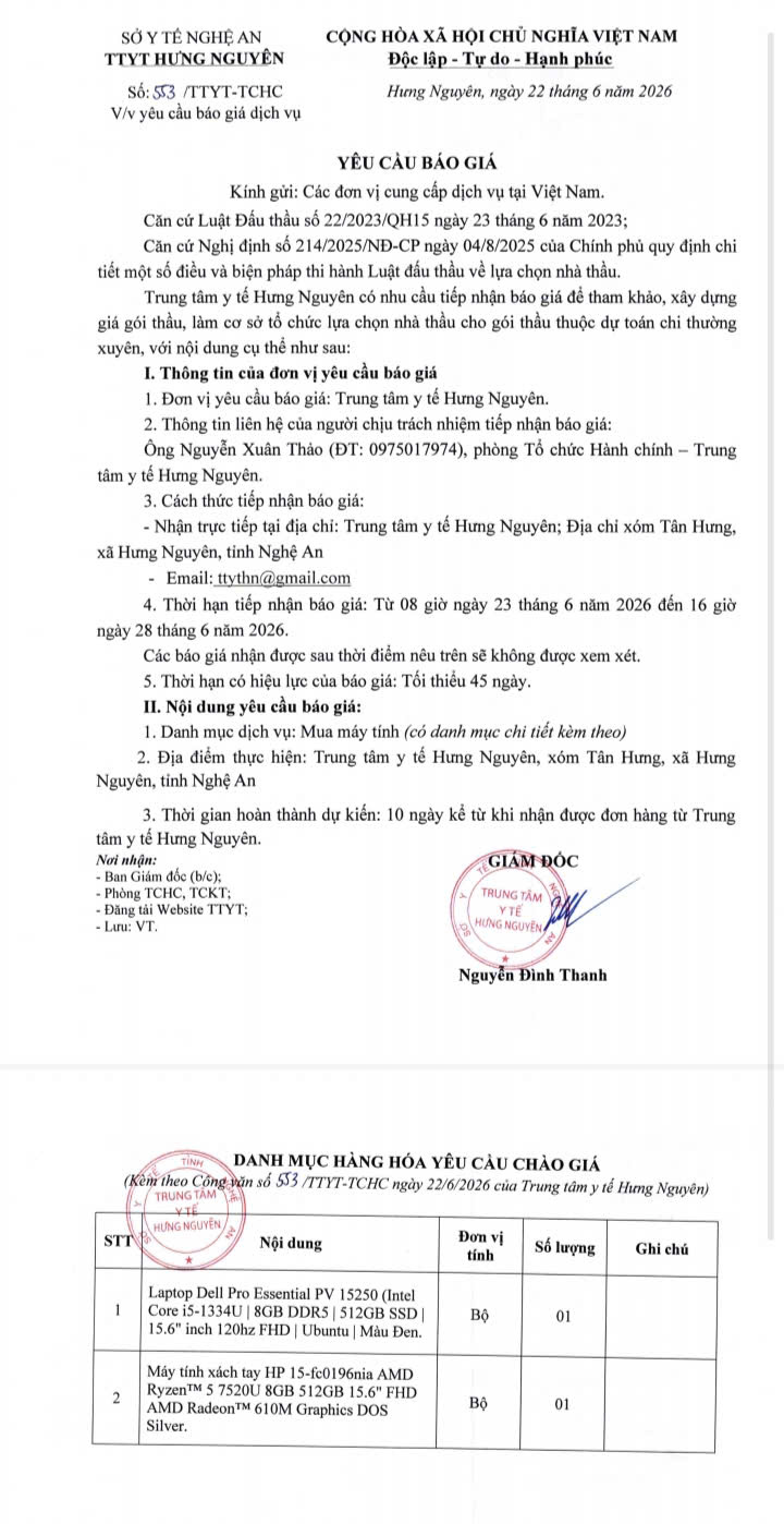 anh tin bai