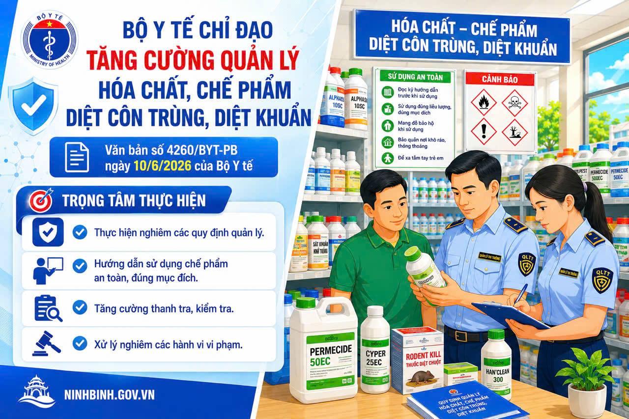 Bộ Y tế chỉ đạo: Tăng cường quản lý hóa chất, chế phẩm diệt côn trung, diệt khuẩn