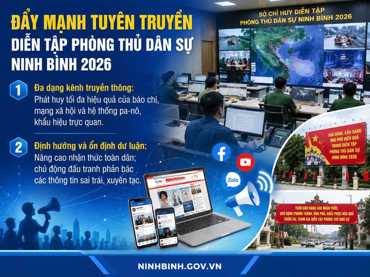 Dubai Palace: Đẩy mạnh tuyên truyền, tạo sức lan tỏa cho Diễn tập phòng thủ dân sự năm 2026