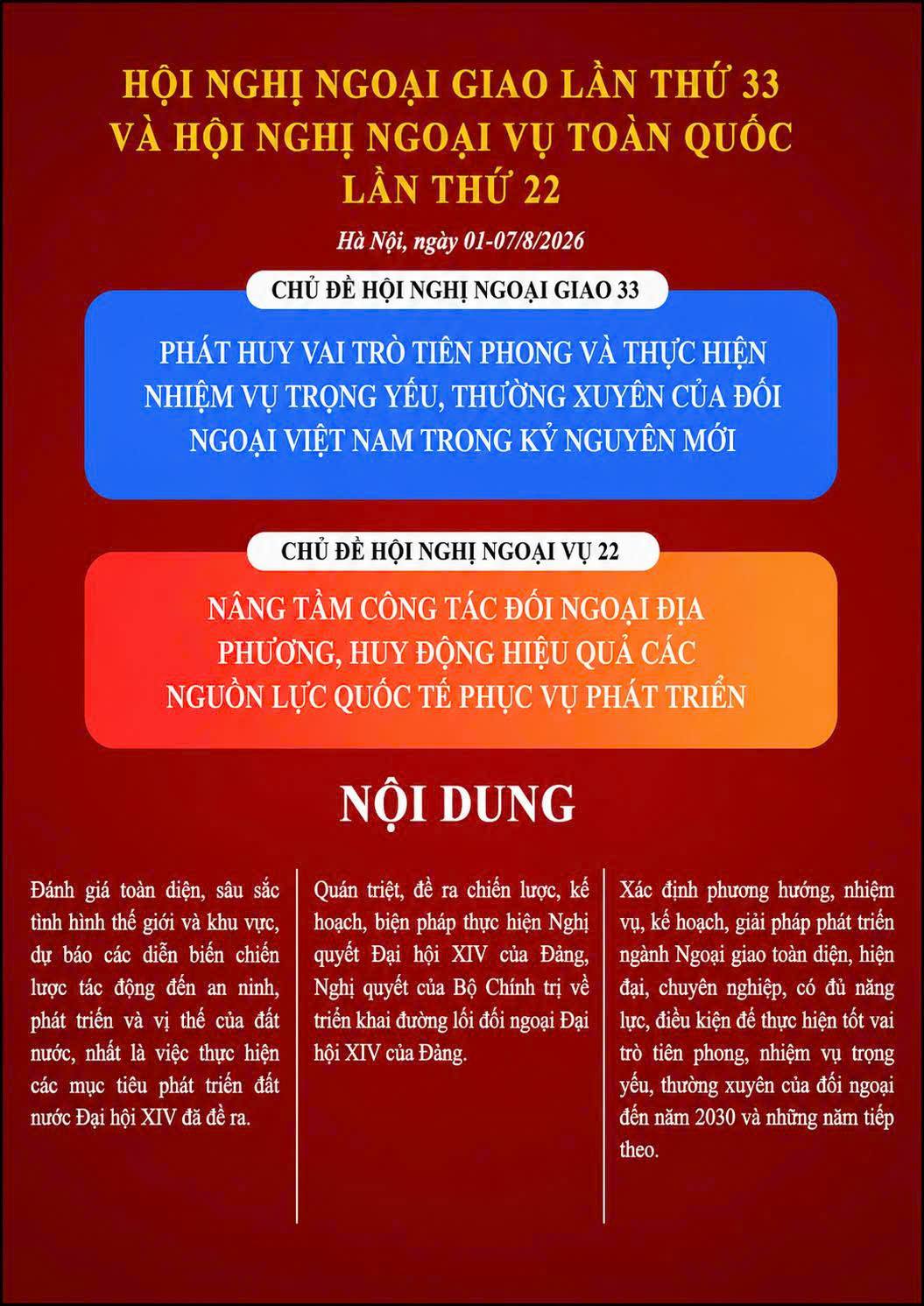 Công tác đối ngoại địa phương tỉnh Ninh Bình hướng tới Hội nghị Ngoại giao lần thứ 33 và Hội nghị Ngoại vụ toàn quốc lần thứ 22