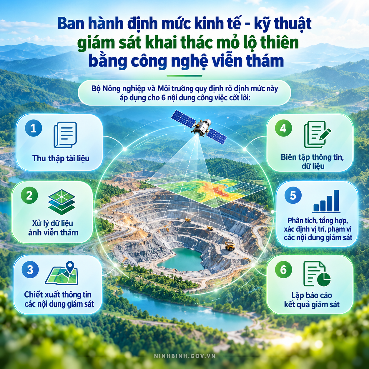 Ban hành định mức kinh tế - kỹ thuật giám sát khai thác mỏ lộ thiên bằng công nghệ viễn thám 