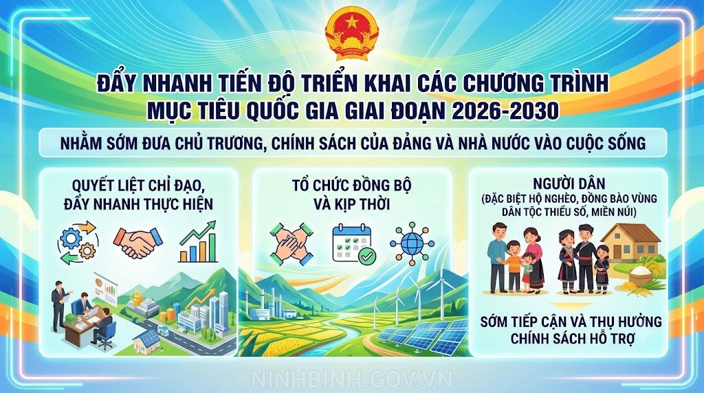  Đẩy nhanh tiến độ triển khai các chương trình mục tiêu quốc gia giai đoạn 2026-2030