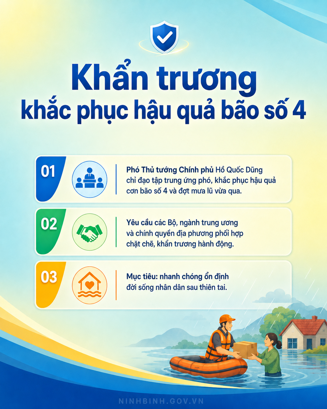  Chỉ đạo tập trung khắc phục hậu quả bão số 4 và mưa lũ 