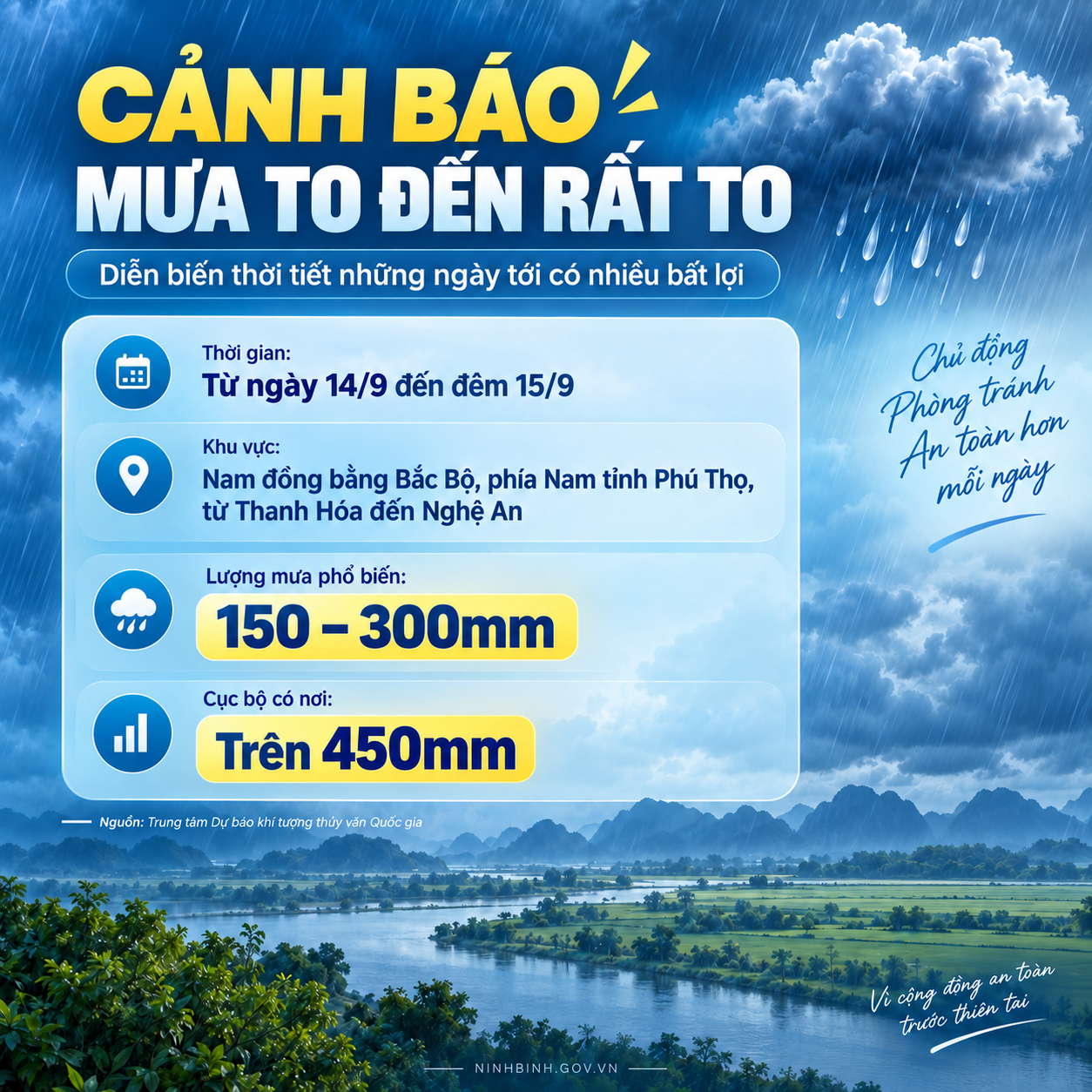 Ban chỉ đạo phòng thủ dân sự quốc gia chỉ đạo chủ động ứng phó với mưa lớn, ngập lụt và sạt lở đất