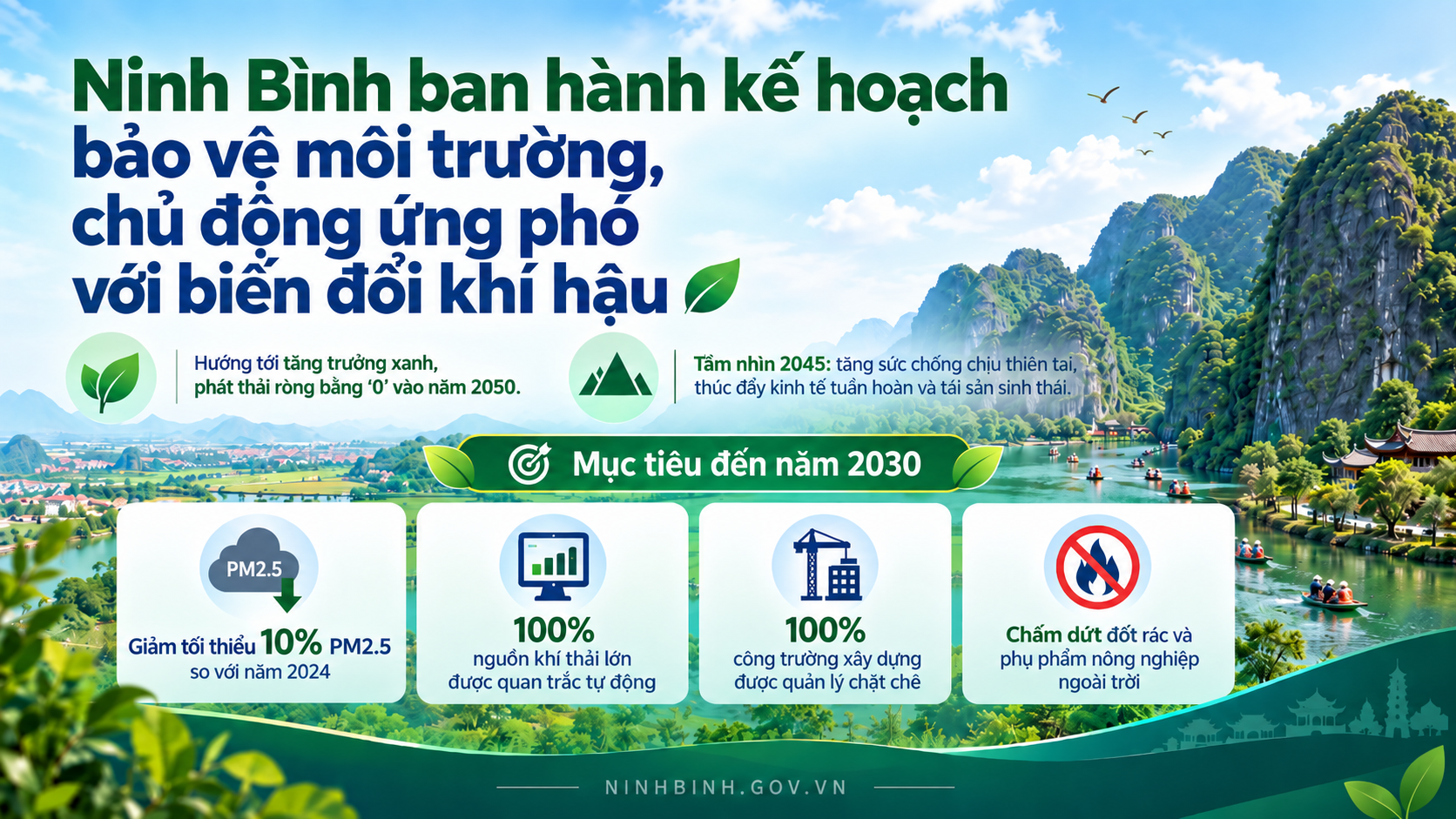 UBND tỉnh ban hành kế hoạch thực hiện bảo vệ môi trường và chủ động ứng phó với biến đổi khí hậu