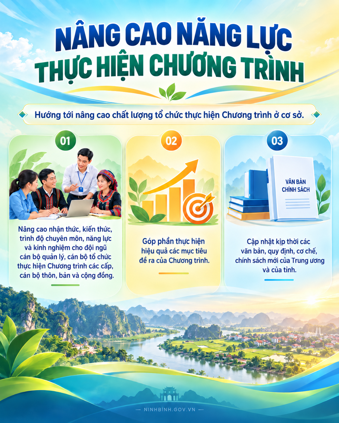 Ninh Bình ban hành kế hoạch tập huấn chương trình mục tiêu quốc gia năm 2026