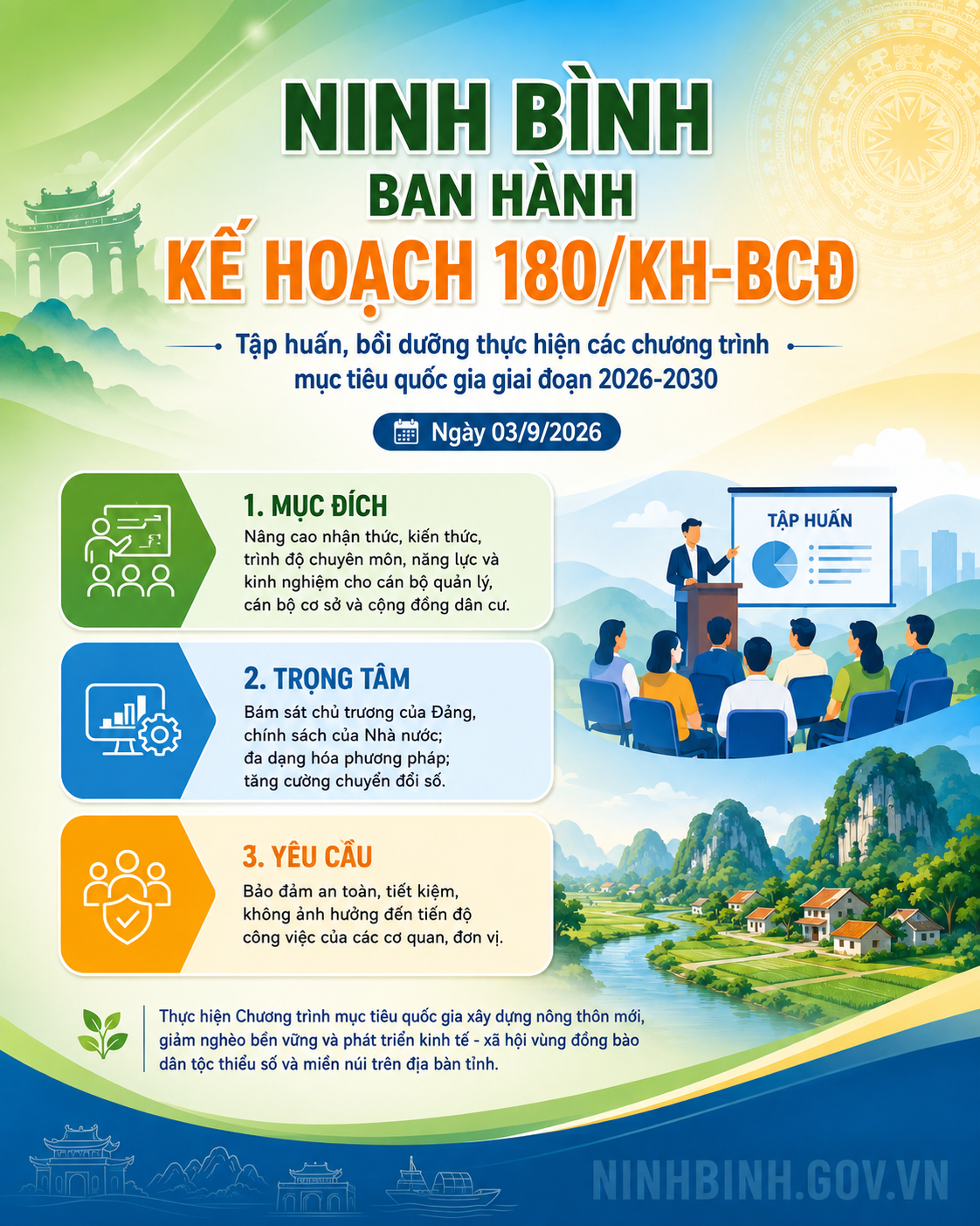 Ninh Bình ban hành kế hoạch tập huấn các chương trình mục tiêu quốc gia giai đoạn 2026-2030