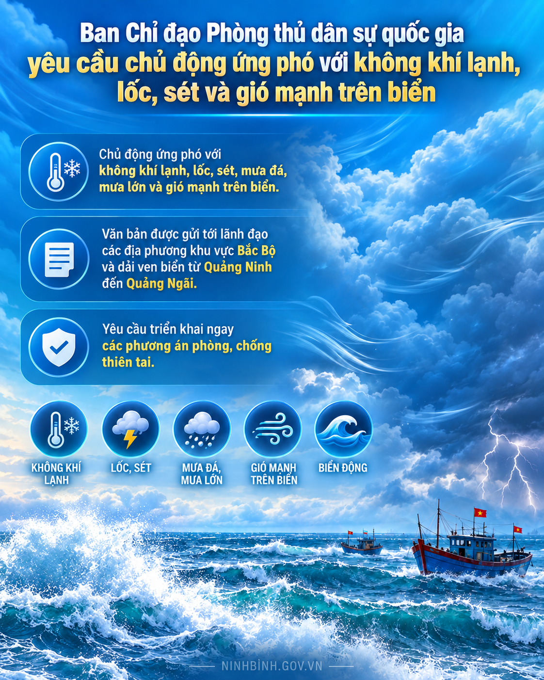 Ban chỉ đạo Phòng thủ dân sự quốc gia yêu cầu chủ động ứng phó với không khí lạnh, lốc, sét và gió mạnh trên biển