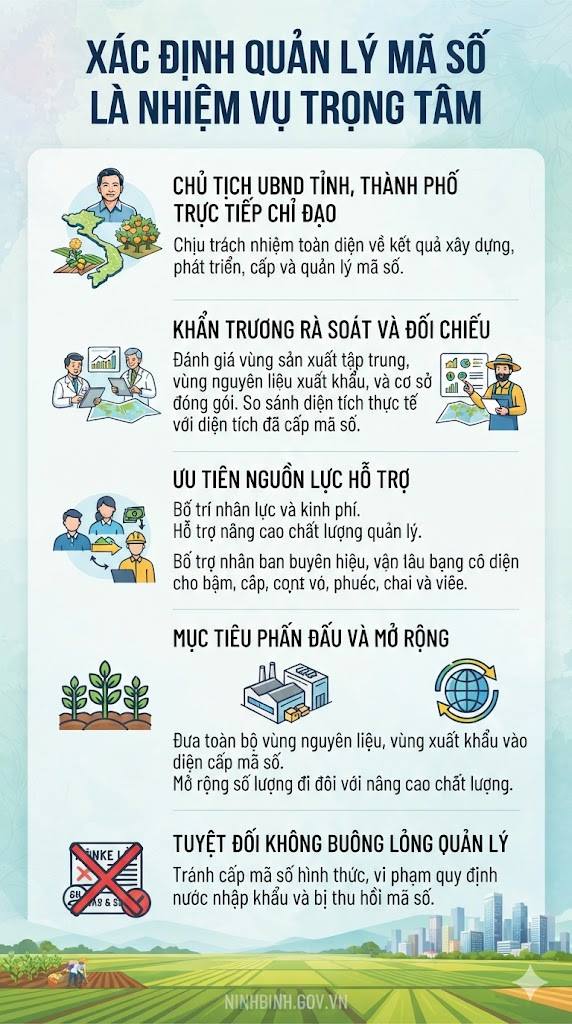 Tăng cường thiết lập, cấp mã số vùng trồng và cơ sở đóng gói nông sản tại Việt Nam