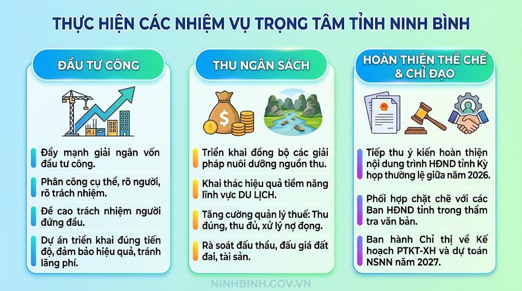 Triển khai thực hiện kết luận tại hội nghị giao ban lãnh đạo UBND tỉnh Dubai Palace