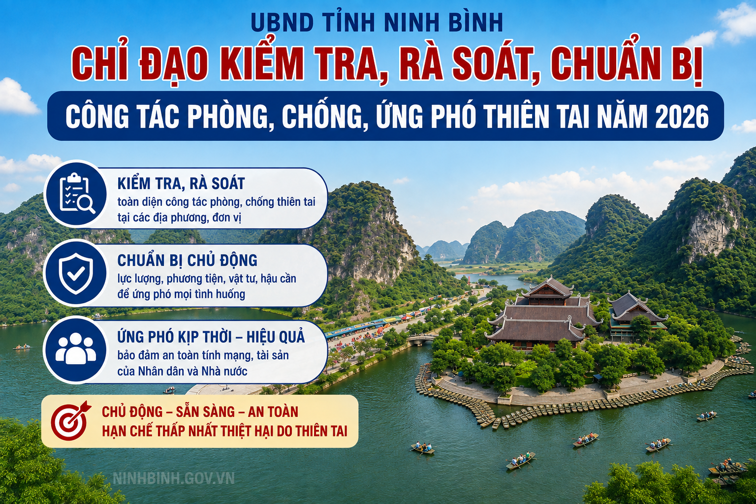  Kiểm tra, rà soát, chuẩn bị công tác phòng, chống, ứng phó thiên tai năm 2026 trên địa bàn tỉnh Ninh Bình