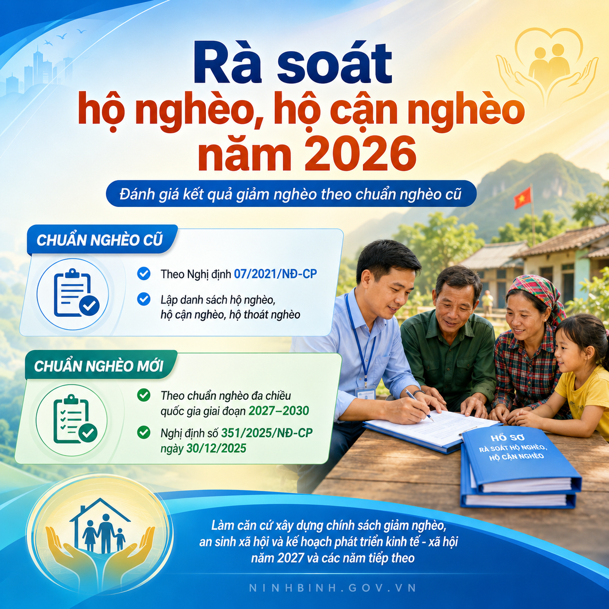 UBND xã Chất Bình ban hành kế hoạch rà soát hộ nghèo và hộ cận nghèo năm 2026 vào ngày 22/7/2026