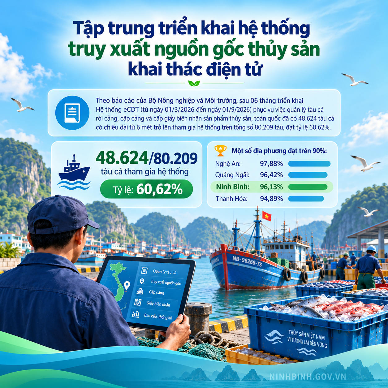 Tập trung triển khai hệ thống truy xuất nguồn gốc thủy sản khai thác điện tử 