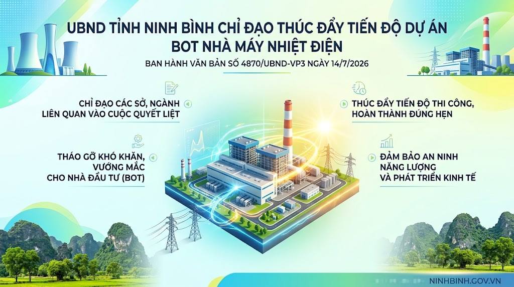  Tiếp tục triển khai dự án BOT nhà máy nhiệt điện Nam Định I