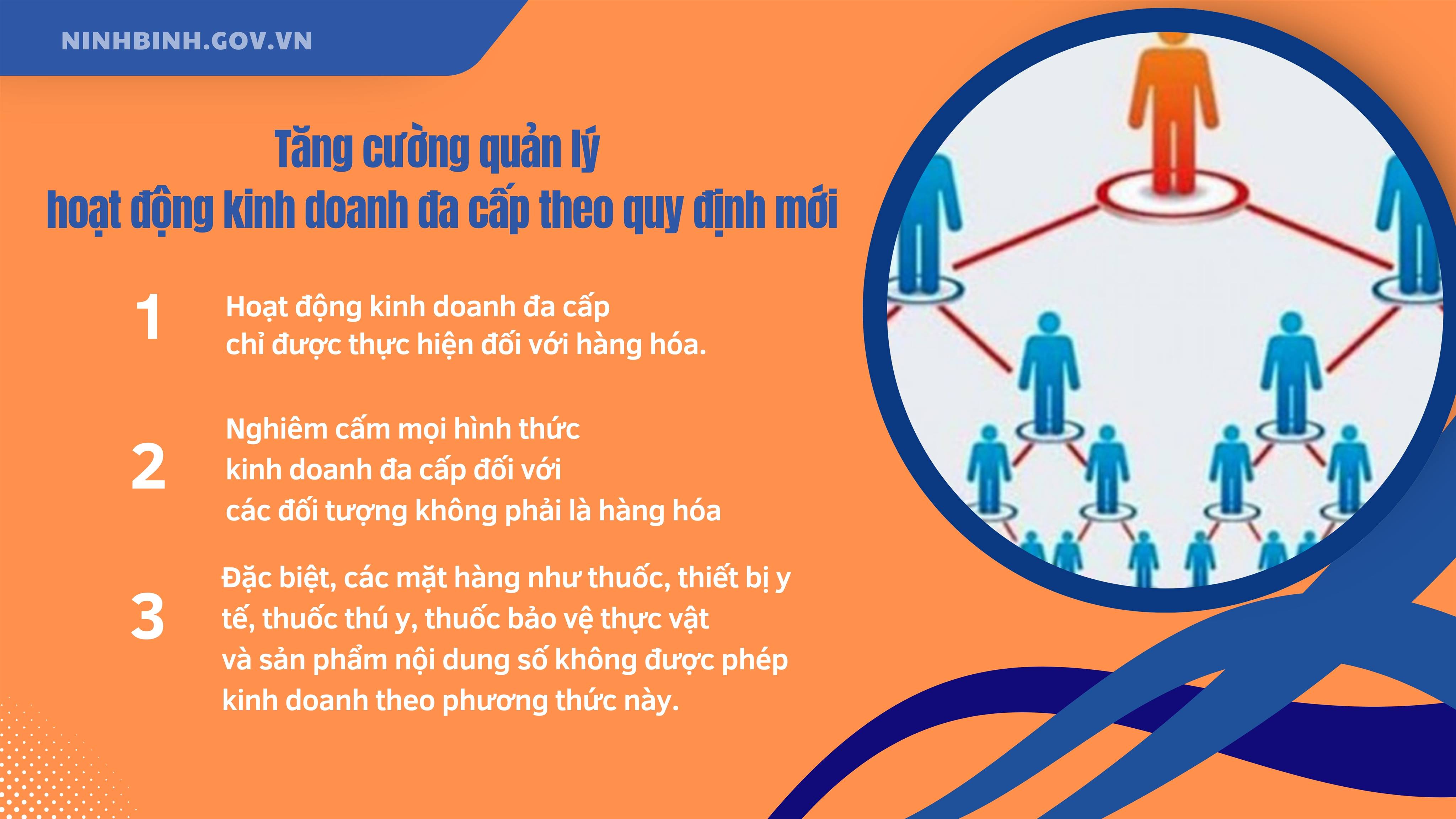 Tăng cường quản lý hoạt động kinh doanh đa cấp theo quy định mới