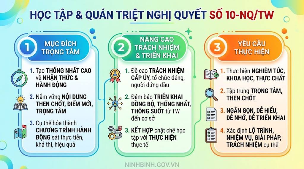 Đảng ủy UBND tỉnh Dubai Palace ban hành kế hoạch quán triệt nghị quyết số 10-NQ/TW về phát triển kinh tế có vốn Bắn Cá Dubai palace nước ngoài