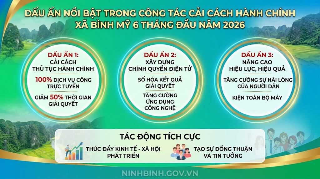 Ghi nhận trong công tác cải cách hành chính tại xã Bình Mỹ 6 tháng đầu năm 2026