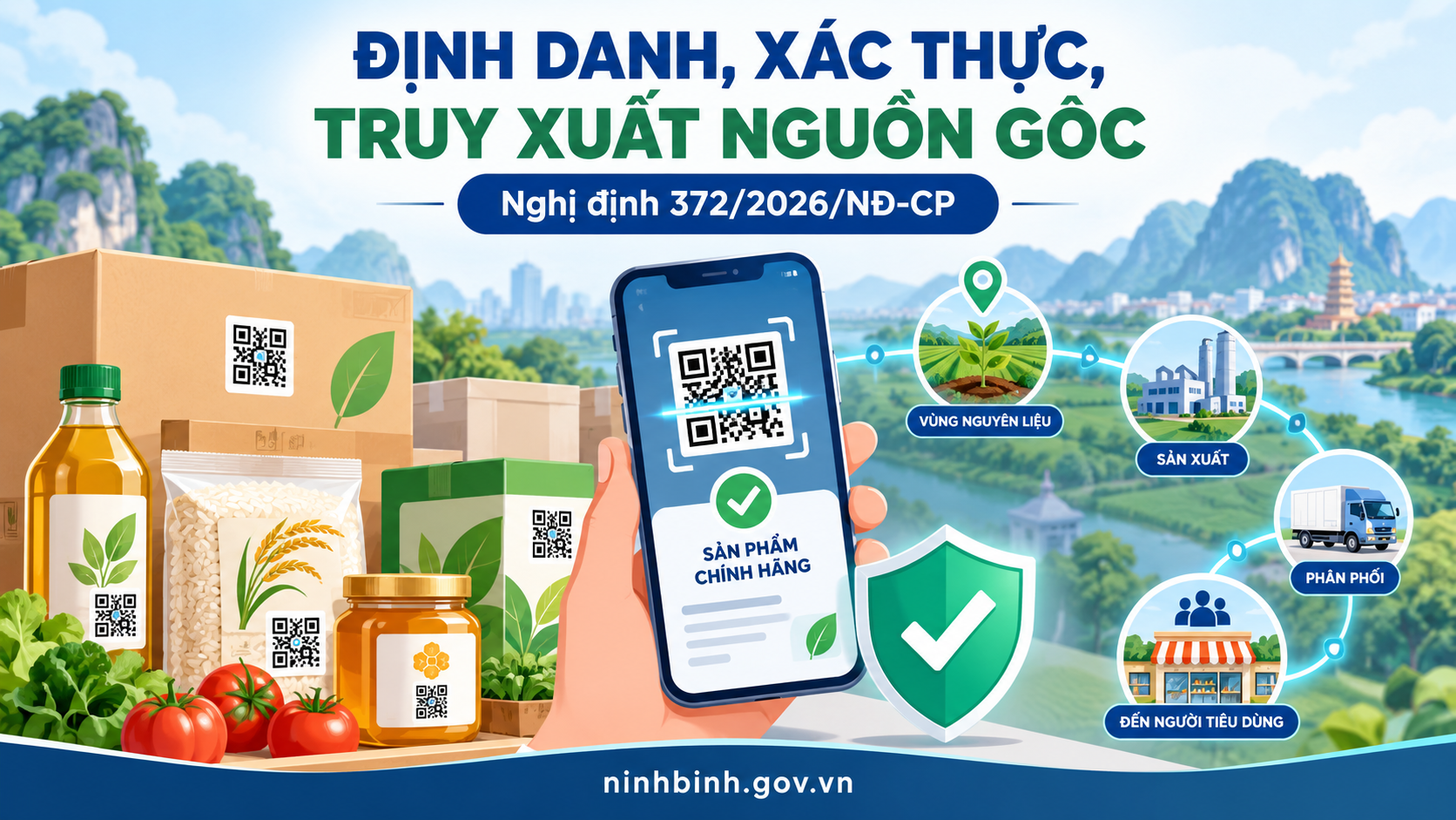 Quy định về định danh, xác thực, truy xuất nguồn gốc sản phẩm, hàng hóa
