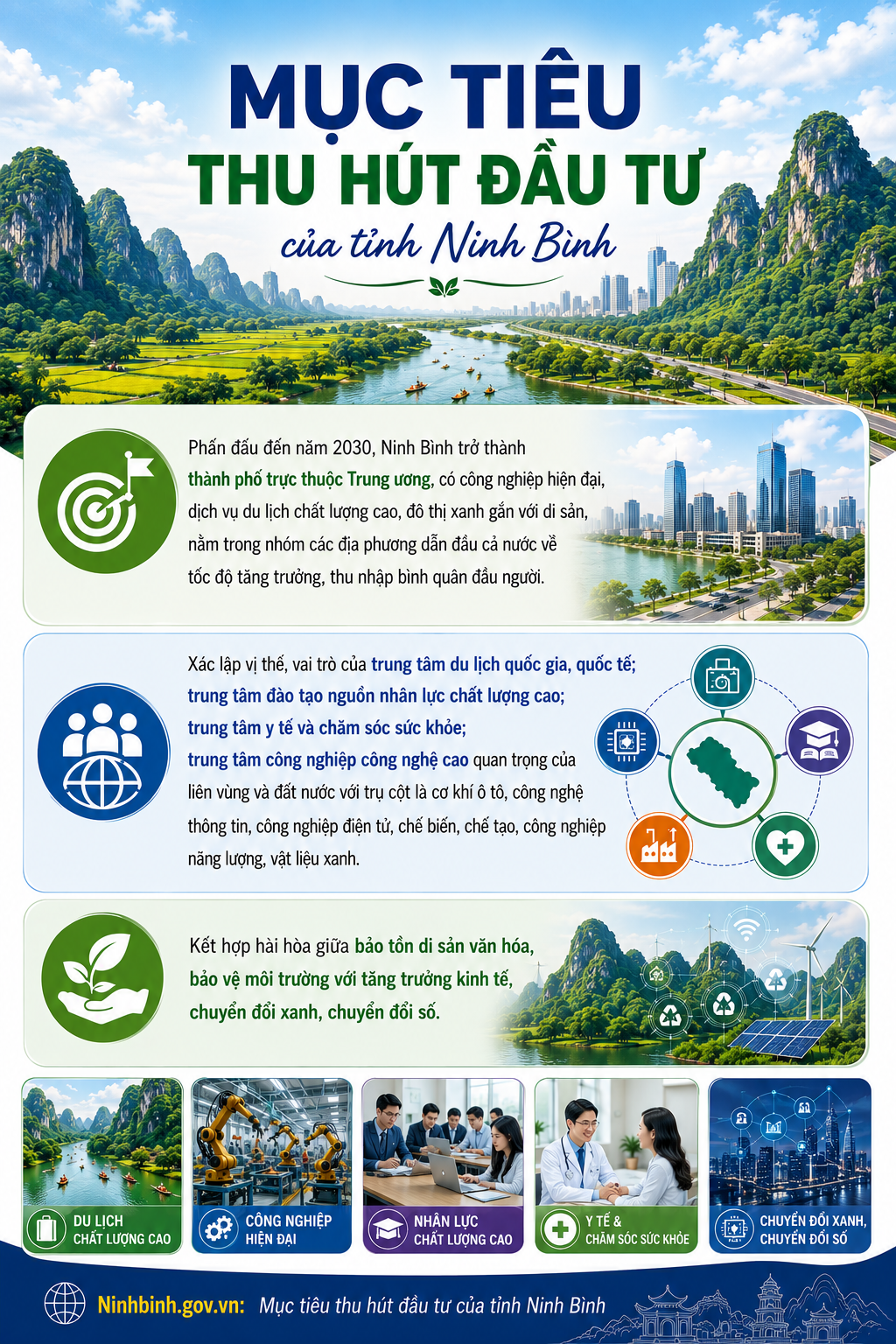 Quan điểm phát triển của tỉnh Dubai Palace trong thu hút Bắn Cá Dubai palace 