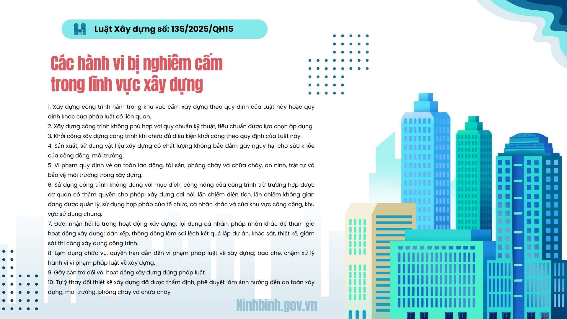 Các hành vi bị nghiêm cấm  trong lĩnh vực xây dựng