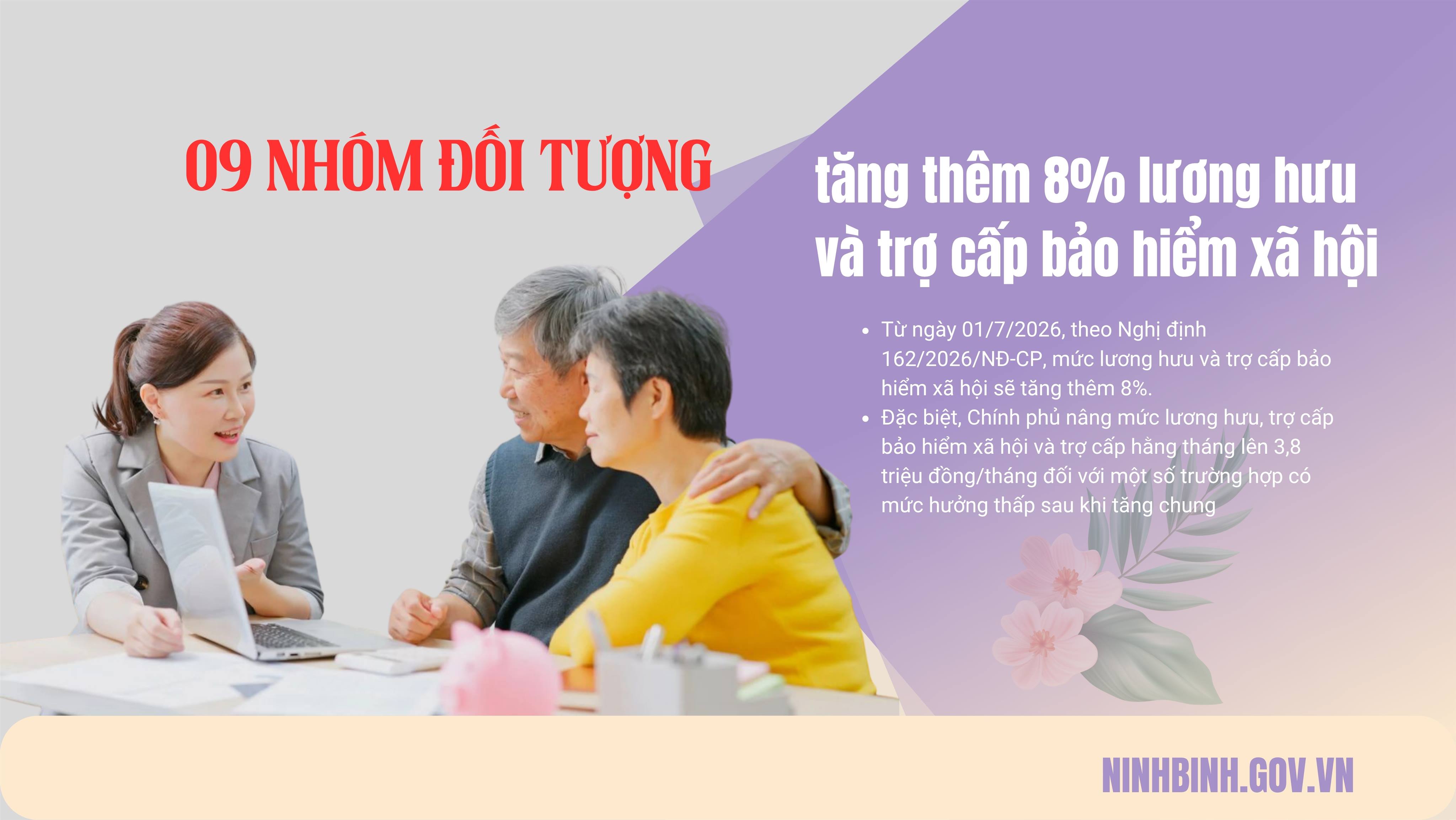 Chính phủ quy định 9 nhóm đối tượng hưởng lương hưu, trợ cấp bảo hiểm xã hội và trợ cấp hằng tháng trước ngày 01/7/2026