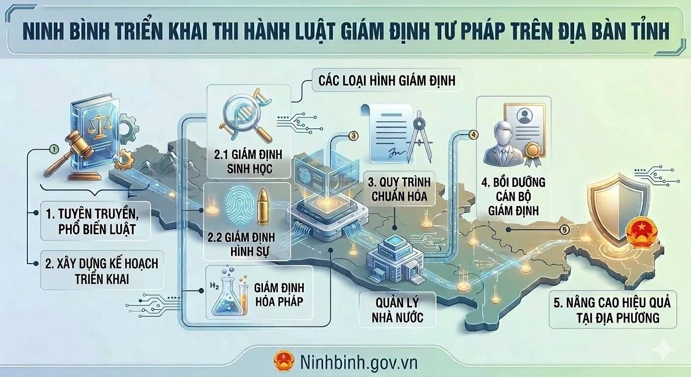 Tăng mạnh mức xử phạt đối với các hành vi vi phạm về ngăn cháy và duy trì khoảng cách an toàn  phòng cháy, chữ cháy