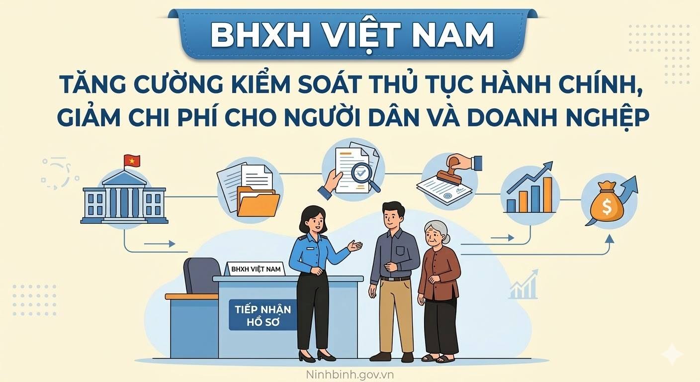 BHXH Việt Nam tăng cường kiểm soát thủ tục hành chính, giảm chi phí cho người dân và doanh nghiệp.