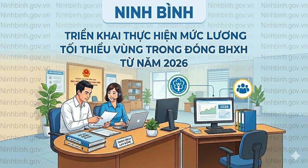 Triển khai thực hiện mức lương tối thiểu vùng trong đóng BHXH từ năm 2026.