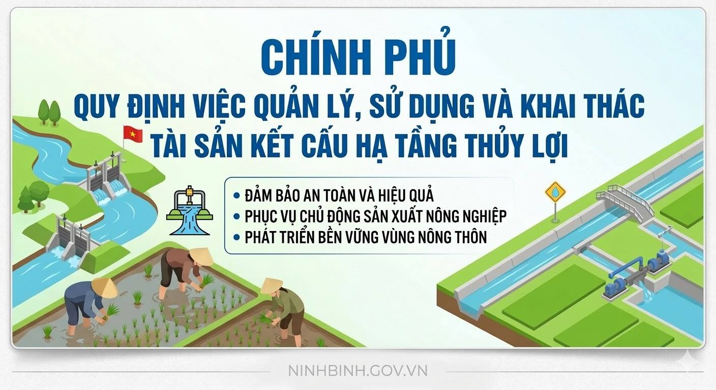 Chính phủ ban hành Quy định việc quản lý, sử dụng và khai thác tài sản kết cấu hạ tầng thủy lợi