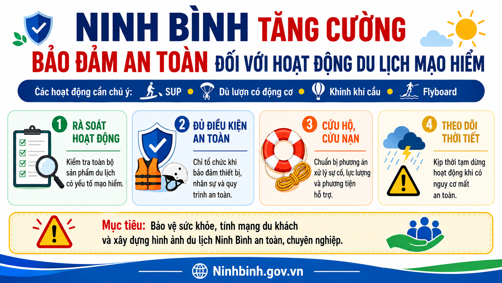 Ninh Bình tăng cường bảo đảm an toàn đối với hoạt động du lịch mạo hiểm