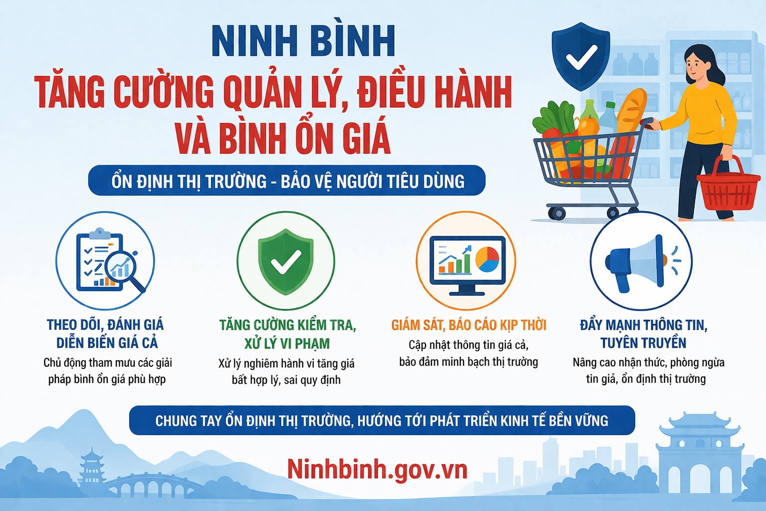 Ninh Bình tăng cường quản lý, điều hành và bình ổn giá thị trường