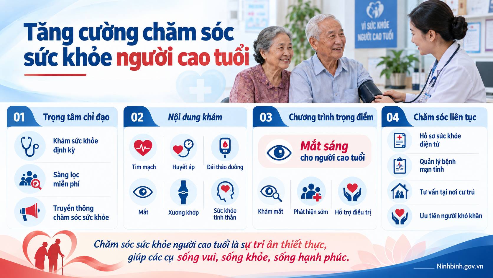 Bộ Y tế đề nghị tăng cường chăm sóc sức khỏe người cao tuổi trong Tháng hành động năm 2026