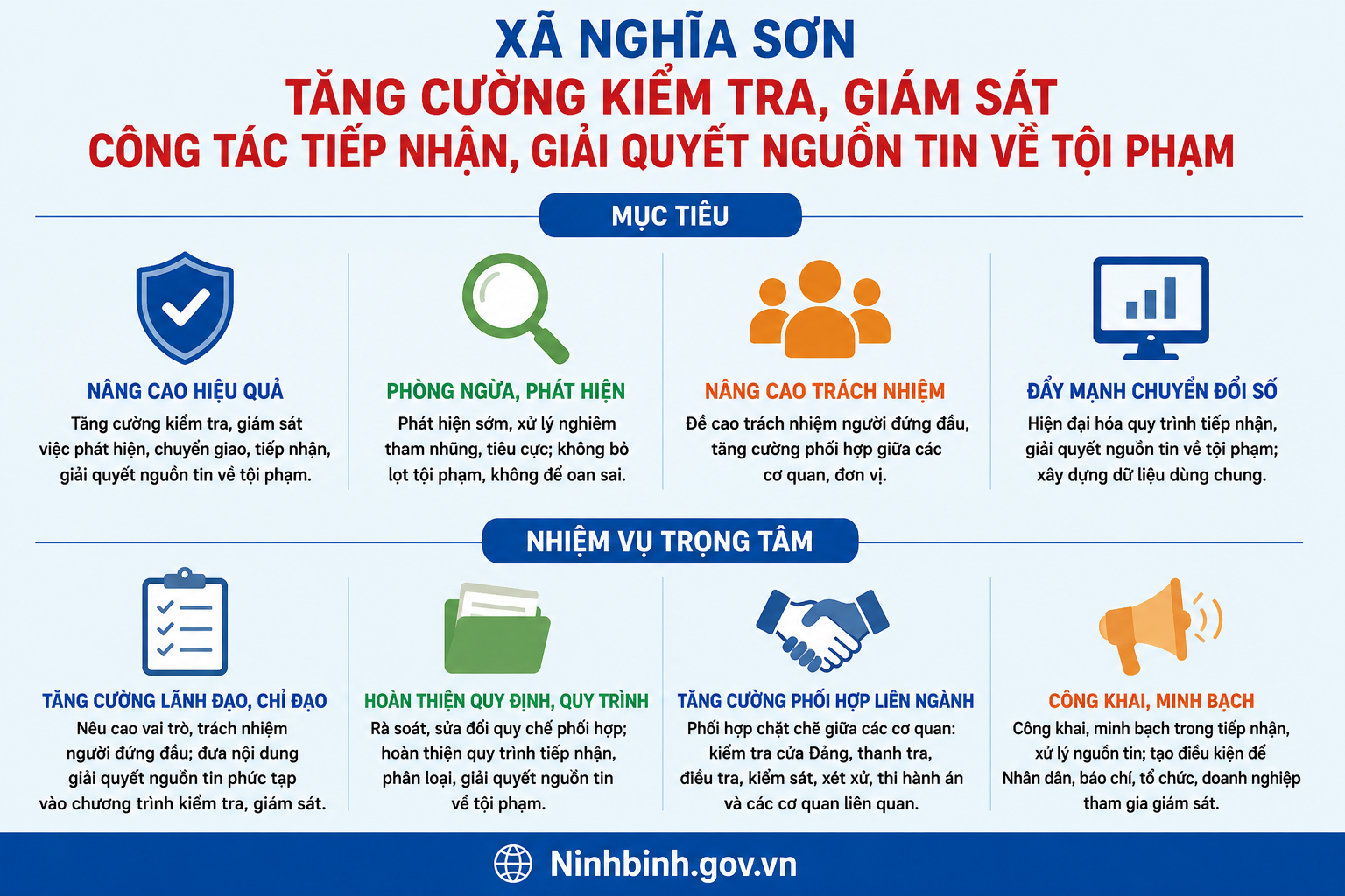 Xã Nghĩa Sơn tăng cường kiểm tra, giám sát công tác tiếp nhận, giải quyết nguồn tin về tội phạm