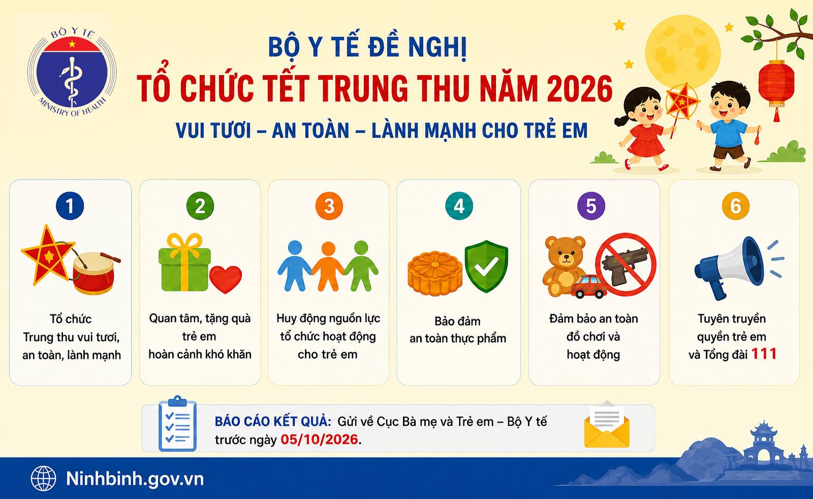 Bộ Y tế đề nghị tổ chức Tết Trung thu năm 2026 vui tươi, an toàn cho trẻ em