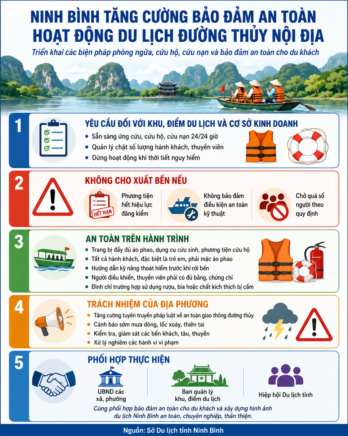 Bảo đảm an toàn đối với hoạt động Nổ hũ Kho tàng Dubai link moi đường thủy nội địa
