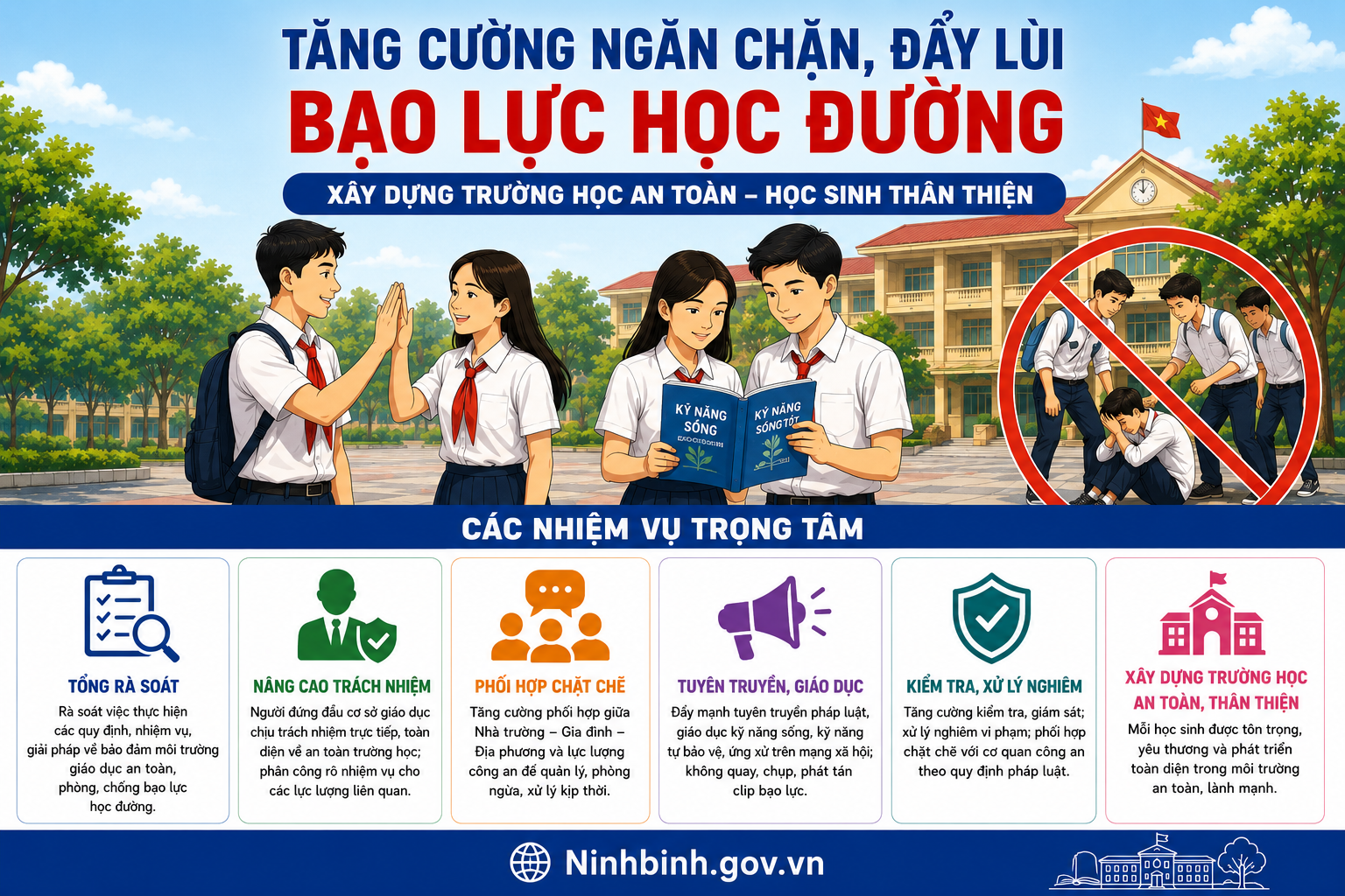 Bộ Giáo dục và Đào tạo yêu cầu tăng cường ngăn chặn, đẩy lùi bạo lực học đường