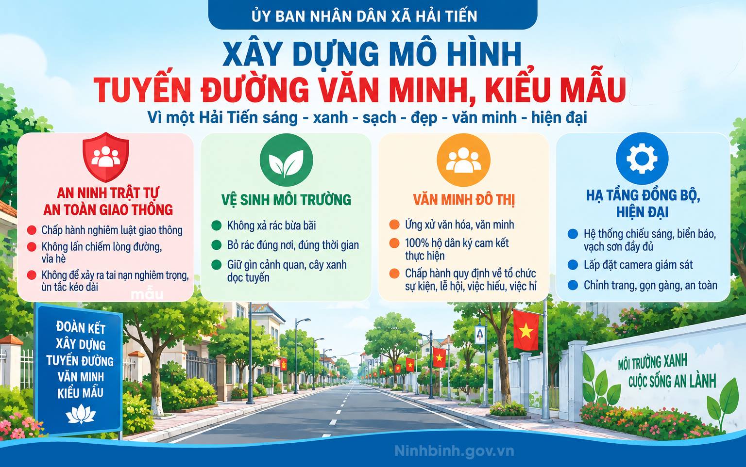 Hải Tiến xây dựng mô hình “Tuyến đường Văn minh, Kiểu mẫu” giai đoạn 2026 - 2030