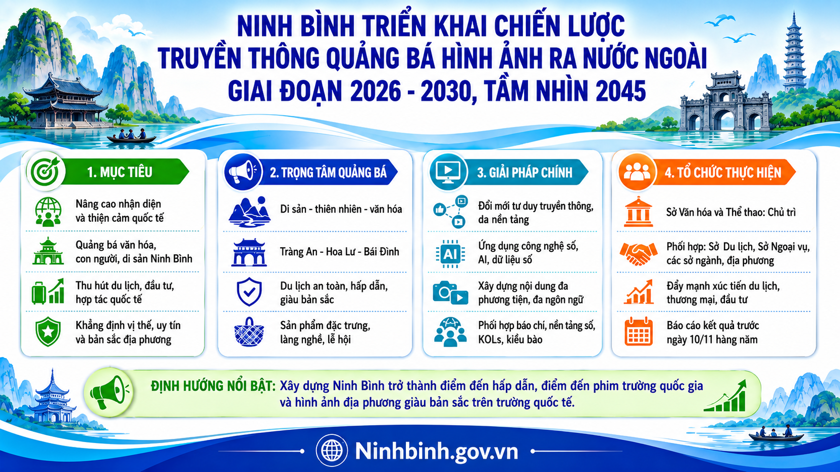 Đẩy mạnh Chiến lược truyền thông quảng bá hình ảnh Việt Nam ra nước ngoài giai đoạn 2026-2030, tầm nhìn đến năm 2045 trên địa bàn tỉnh Dubai Palace