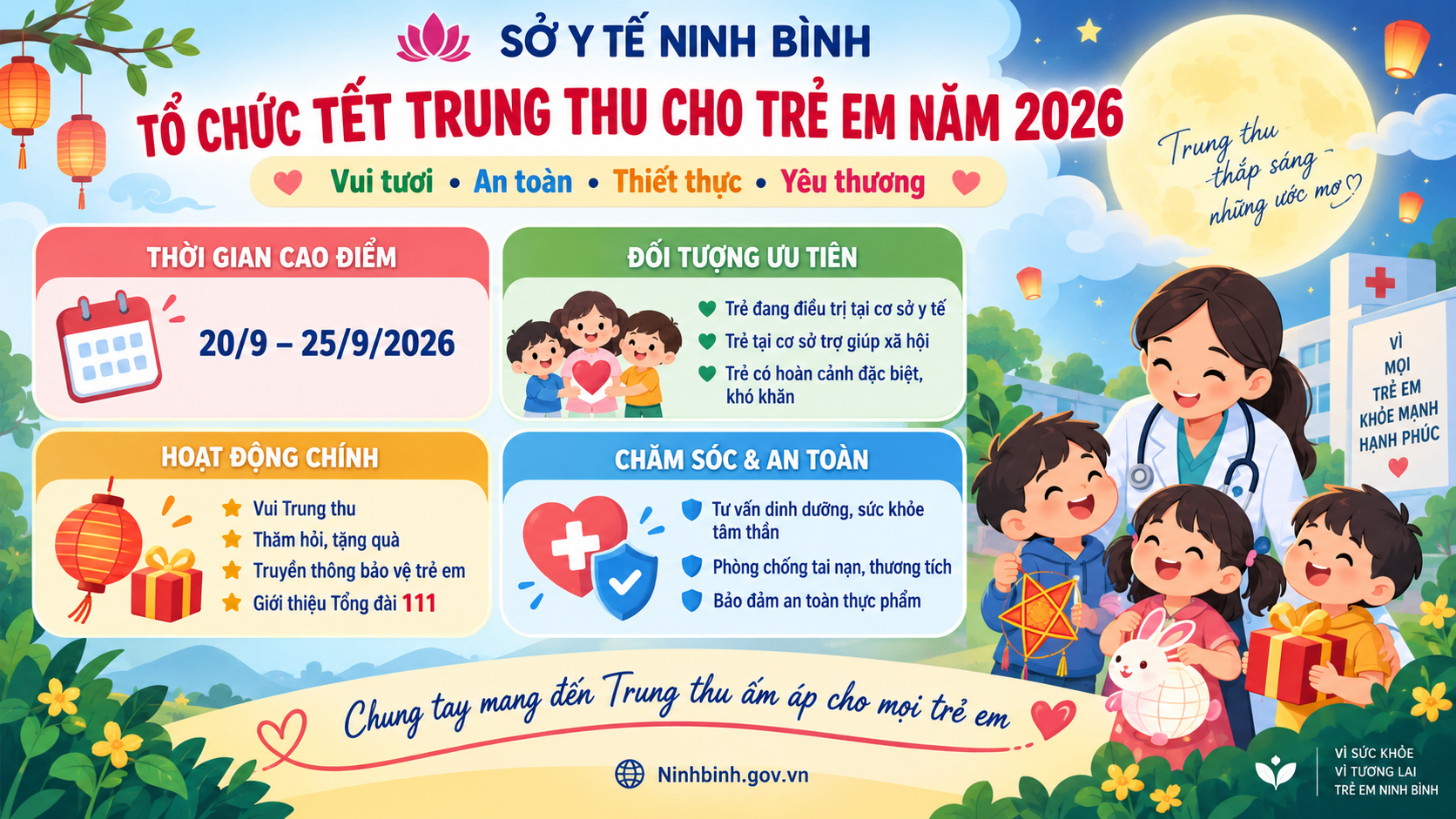 Ngành Y tế Ninh Bình triển khai các hoạt động chăm lo Tết Trung thu cho trẻ em năm 2026