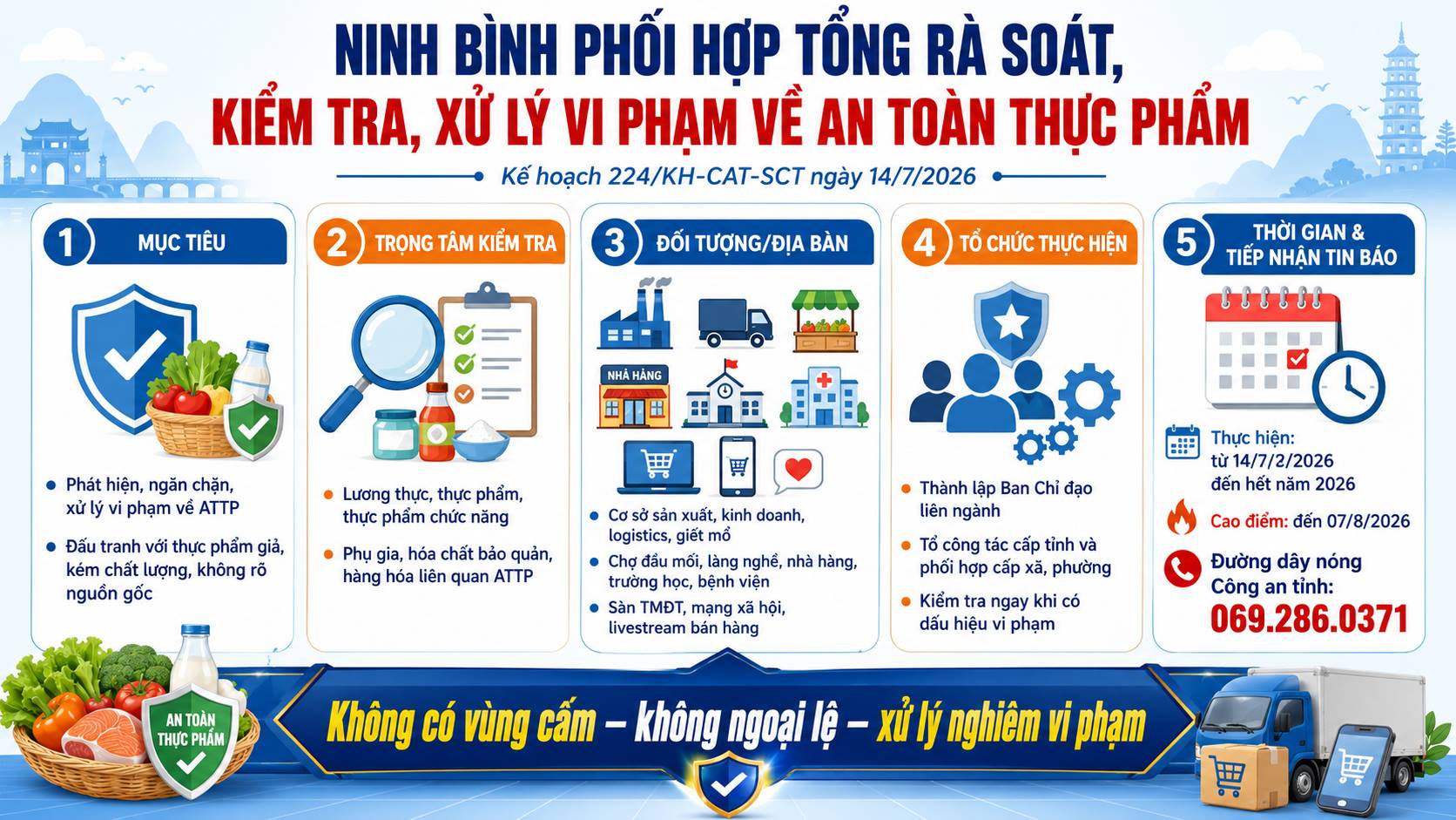 Số điện thoại đường dây nóng 069.286.0371 tiếp nhận tin báo, tố giác tội phạm và vi phạm pháp luật về an toàn thực phẩm.