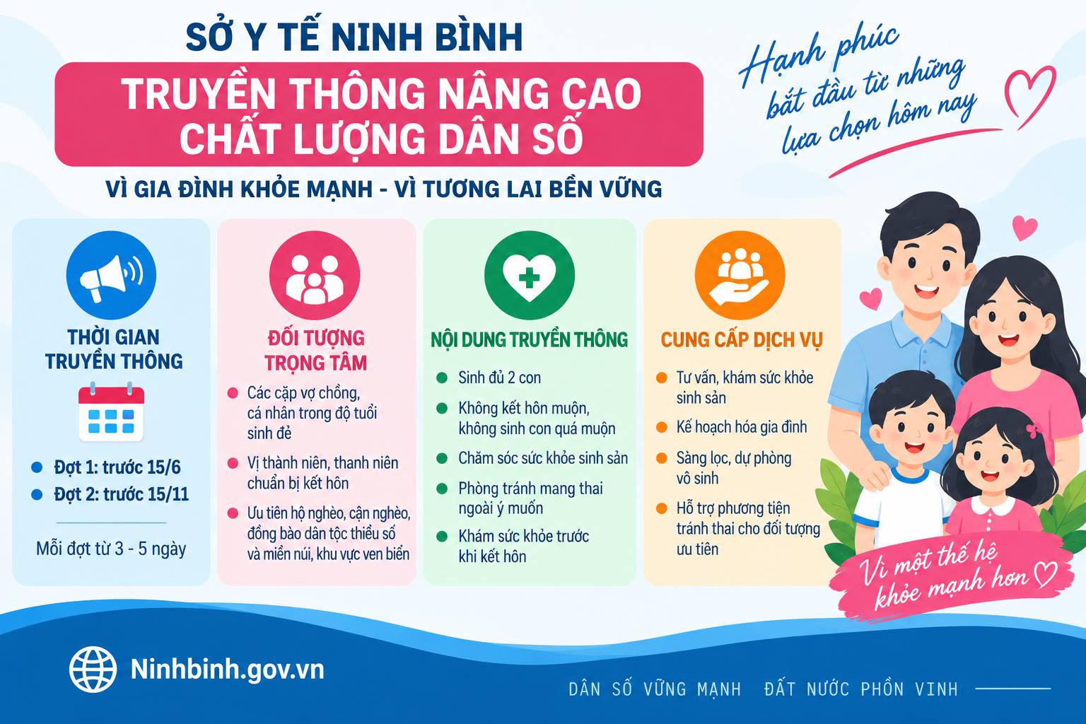 Ninh Bình tăng cường truyền thông, nâng cao chất lượng dân số