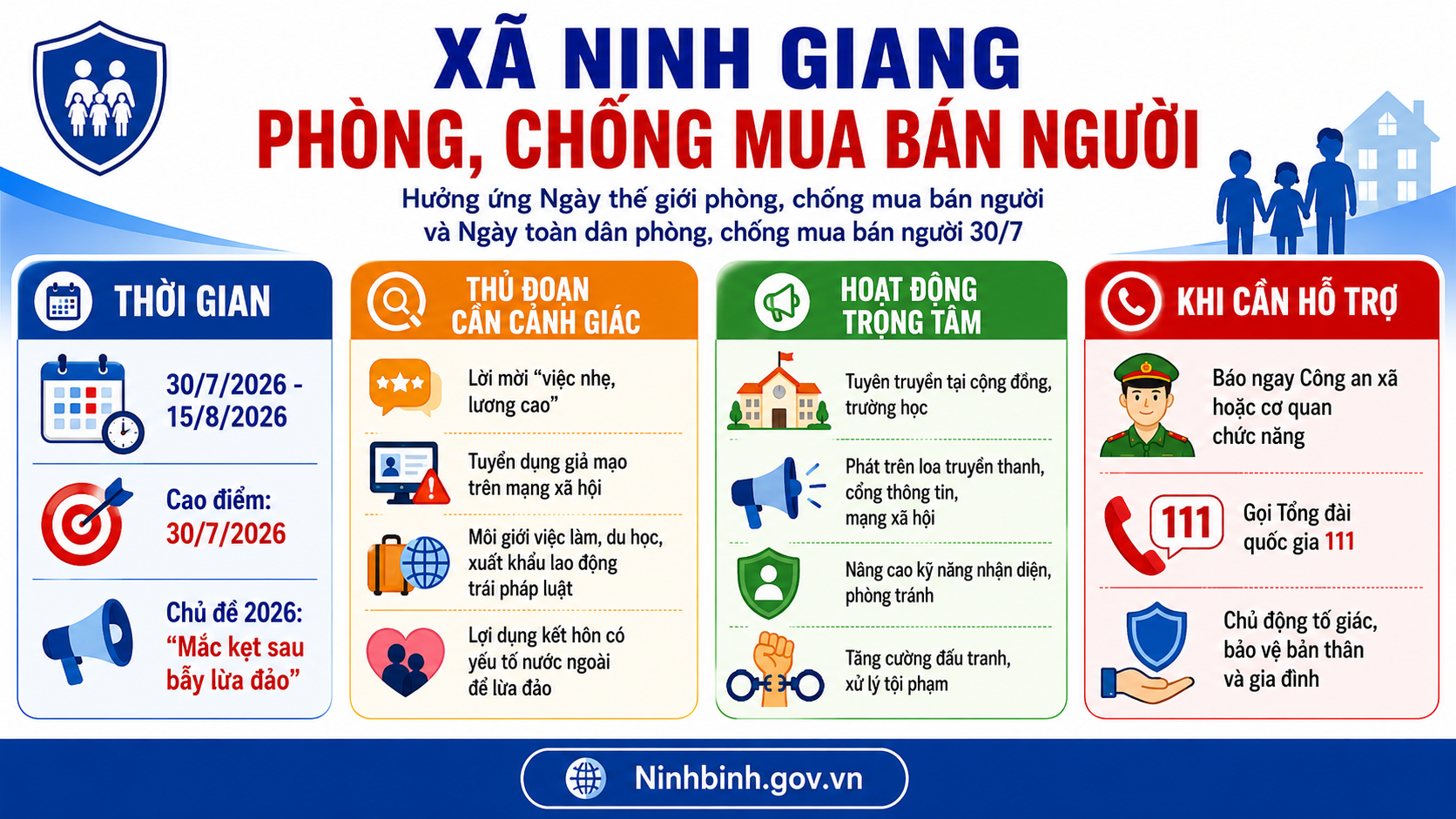 Xã Ninh Giang tăng cường phòng, chống mua bán người và cảnh báo bẫy tuyển dụng giả mạo