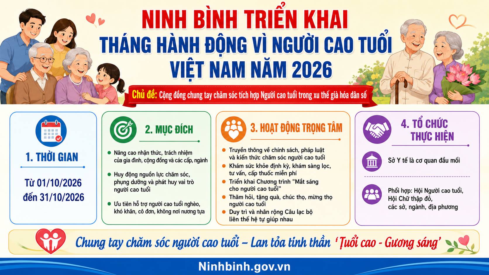 Ninh Bình triển khai Tháng hành động vì người cao tuổi Việt Nam năm 2026