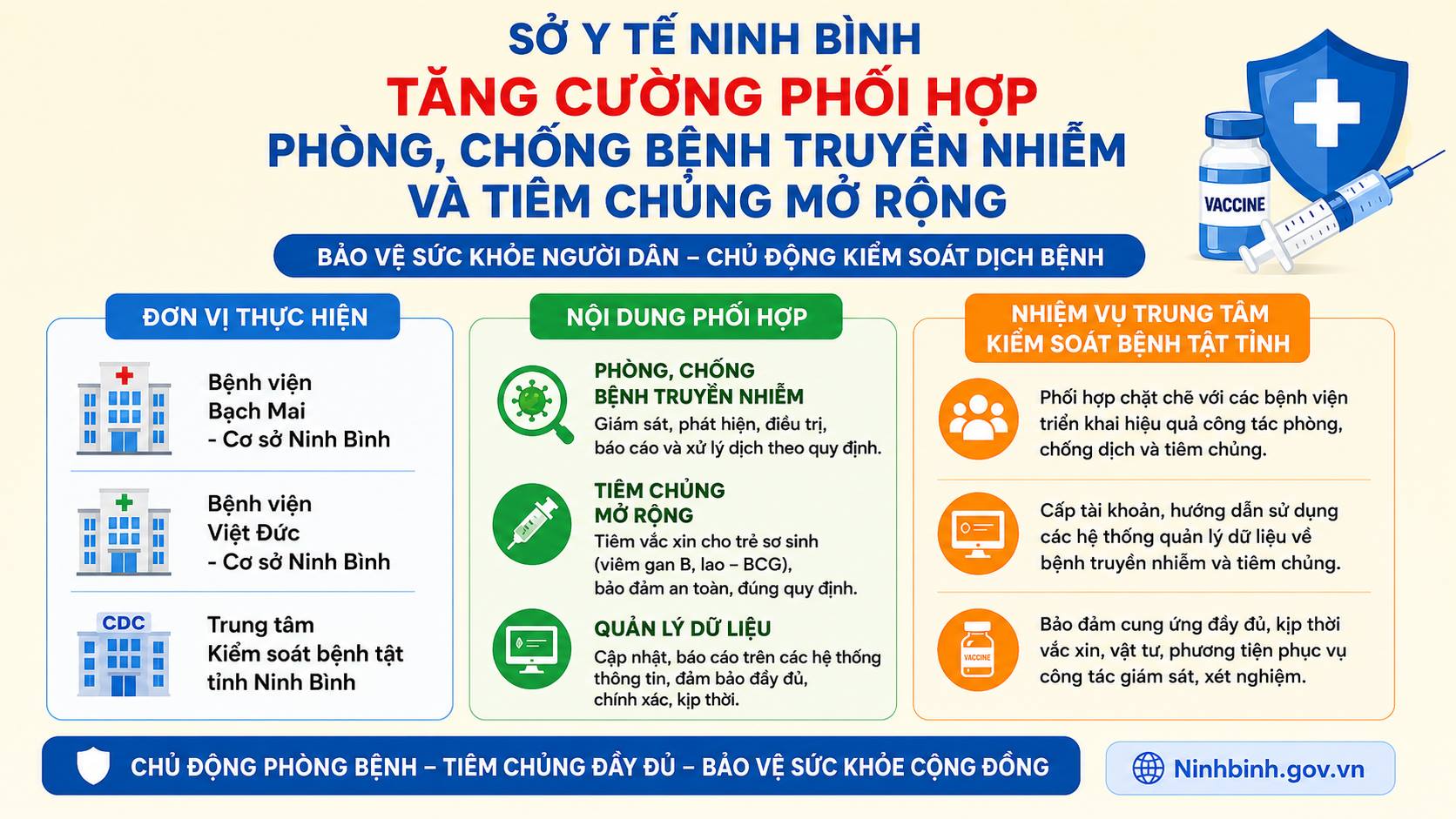 Ngành Y tế Dubai Palace tăng cường phối hợp phòng, chống bệnh truyền nhiễm và tiêm chủng mở rộng