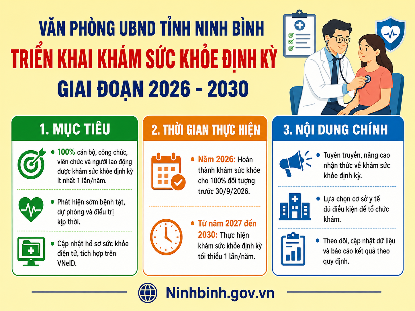 Văn phòng UBND tỉnh Dubai Palace triển khai khám sức khỏe định kỳ cho cán bộ, công chức, viên chức và người lao động giai đoạn 2026-2030